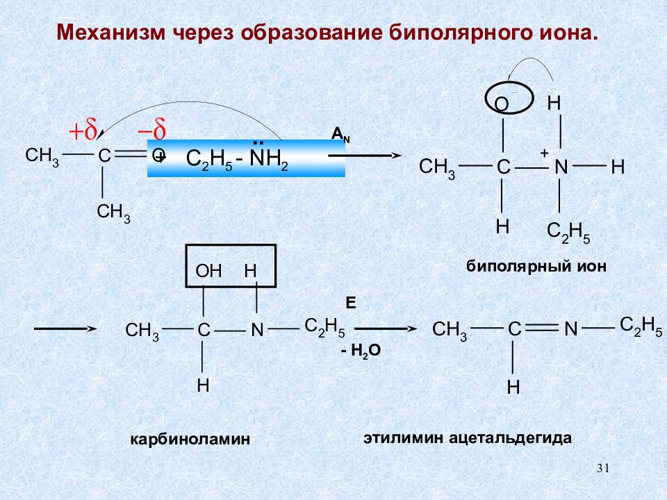 Изобразите схему образования биполярных ионов на примере аланина серина