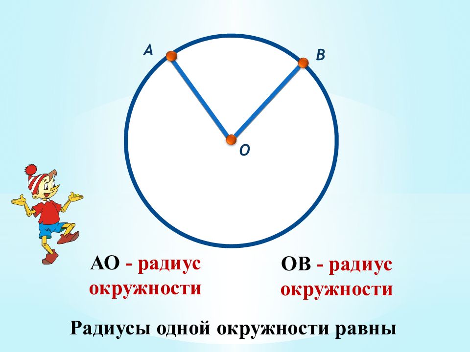 Ао радиус. Радиус окружности. Радиус окружности фото. 1 На окружности. Чему равен радиус окружности.