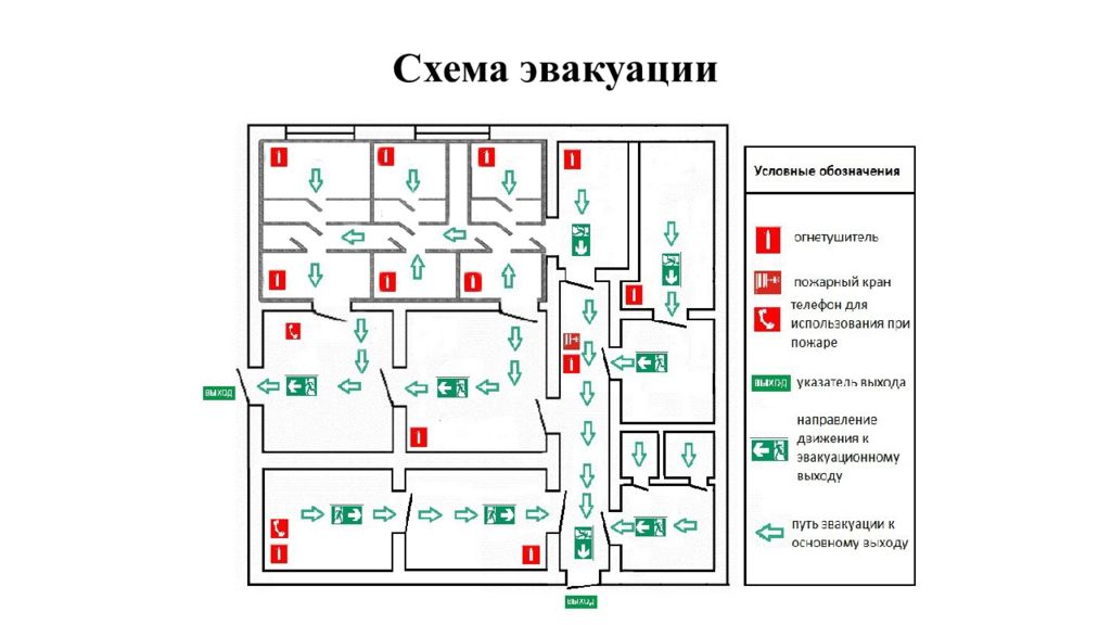 Сооружения при эвакуации. План эвакуации вокзала. Блок схема эвакуации. План эвакуации в защитных сооружениях. Схема эвакуации из очага поражения ЗС го.