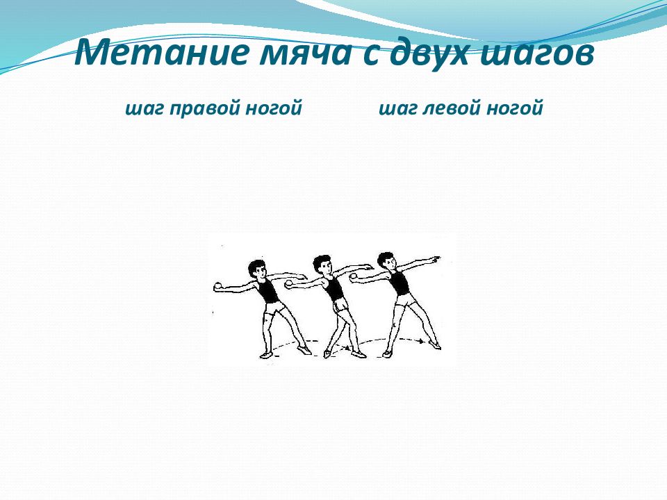 Шаг в лево шаг в право танцует