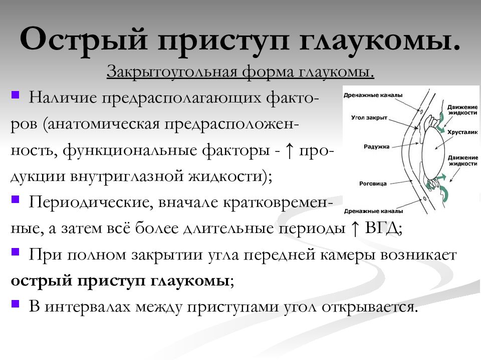 Острый глаукома лечение