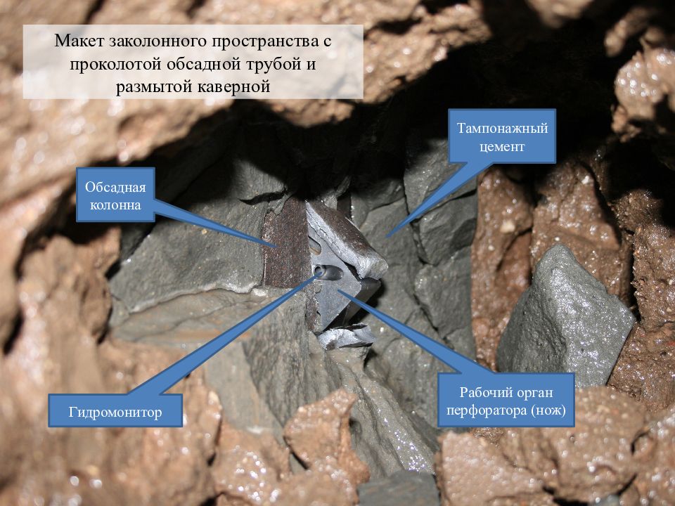 Исследуйте нулевую каверну с билли. Гидромеханическая прокалывающая перфорация. Гидрощелевая перфорация скважин. ГМЩП гидромеханическая щелевая перфорация. Каверны это в бурении.