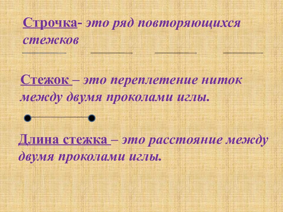 Строчка это. Строчка. Что такое строчка в технологии. Стежок. Ряд и строчка.