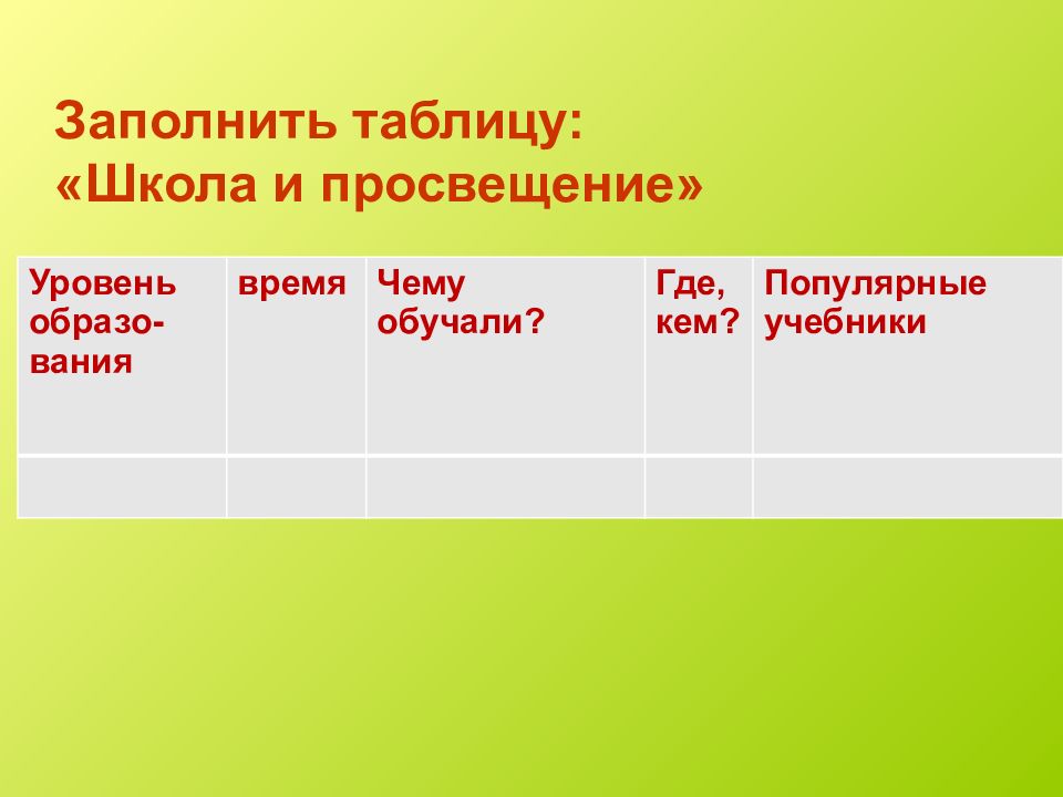 уровни владения английским языком. заполните таблицу. индивидуальный уровень психолого педагогическое сопровождение. структура системы образования в россии схема. образование 2020 2021.