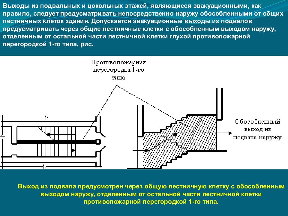 В зависимости от установленных в. Устройство эвакуационного выхода из подвала. Противопожарная перегородка в лестничной клетке. Эвакуационные пути из подвальных и цокольных этажей. Эвакуационные выходы из подвальных этажей.