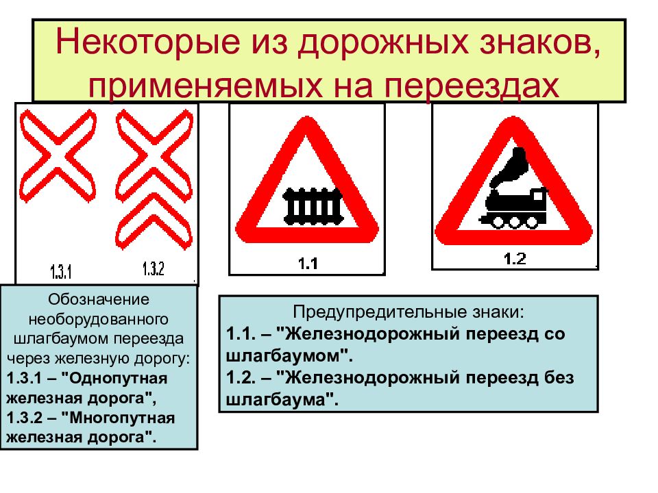 Презентация железнодорожные переезды