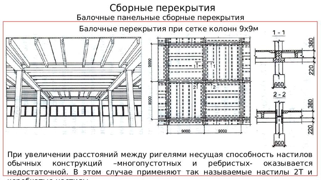 Максимальное расстояние от стены до настила