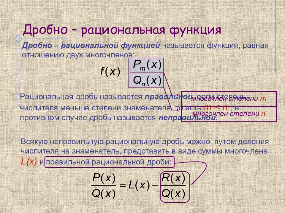 Презентацию к практикуму по теме преобразование дробно рациональной функции