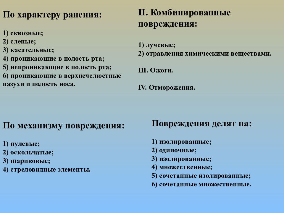 Комбинированные повреждения чло презентация