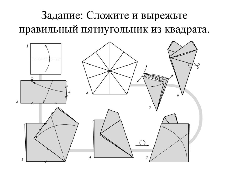 Бумаги задача. Как сложить пятиугольник из бумаги. Правильный пятиугольник из бумаги. Оригами пятиугольник из квадрата. Пятиугольник из бумаги схема.