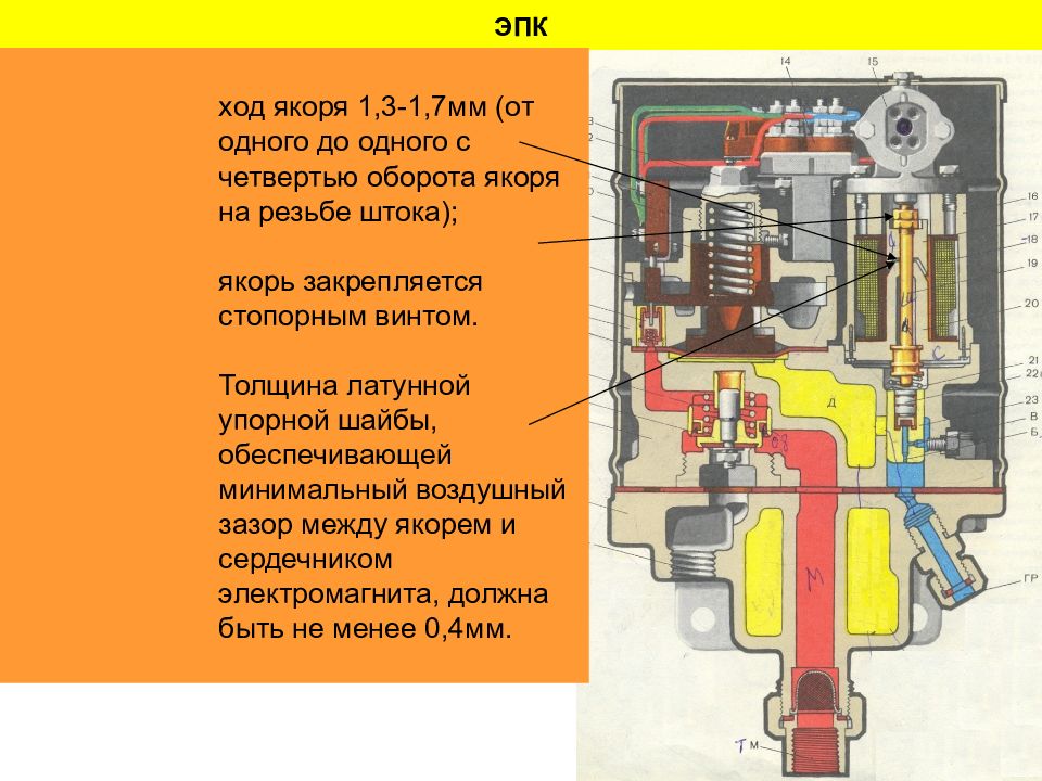 Схема эпк 150