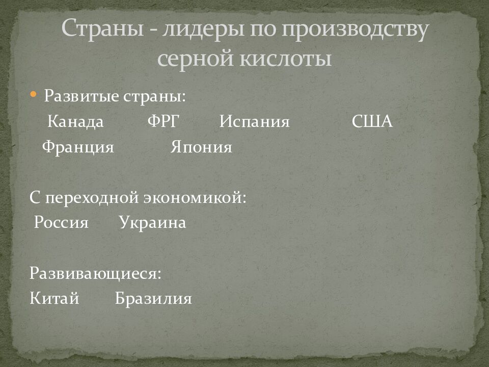 Страны - лидеры по производству серной кислоты