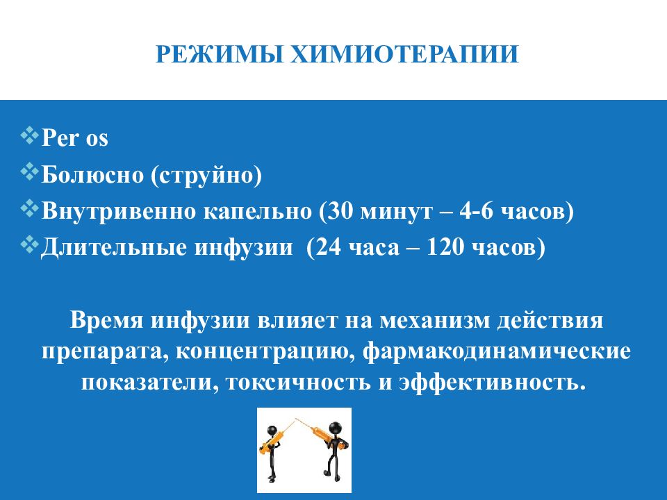 Схема химиотерапии rfc lite