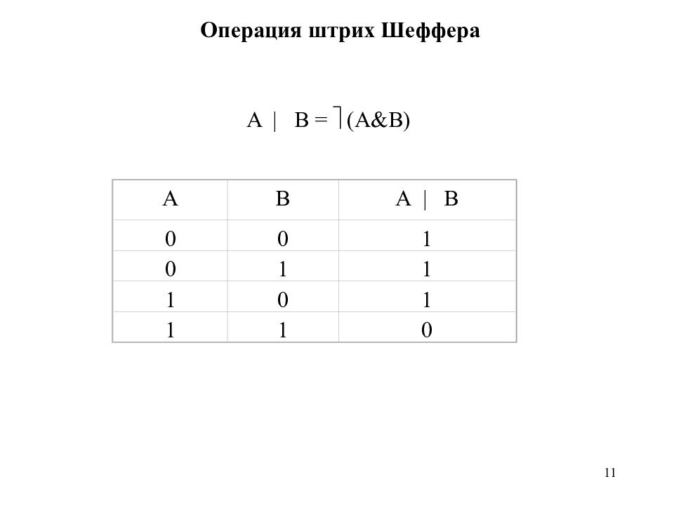 Основы логики информатика. Штрих Шеффера таблица истинности. Алгебра логики штрих Шеффера. Штрих Шеффера в информатике. Операция Шеффера.