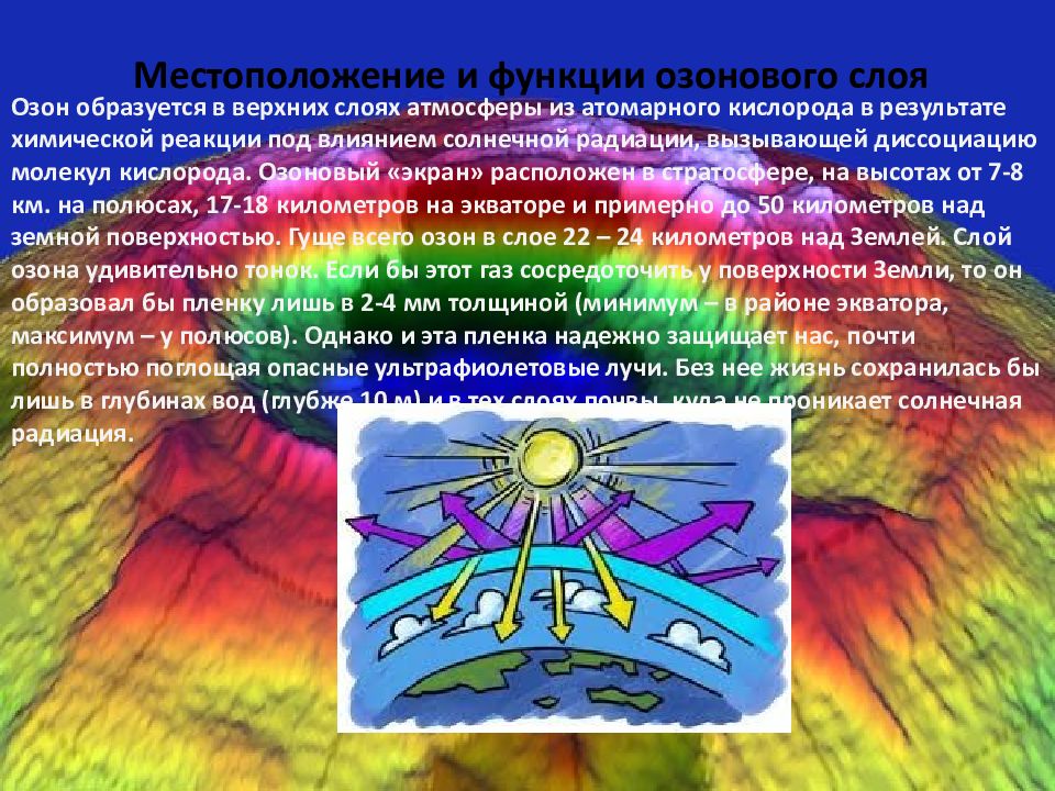 Роль озонового слоя земли. Что такое озоновый экран 5 класс. Функции озонового слоя атмосферы. Атмосфера земли озоновый слой. Озоновый экран слой это.