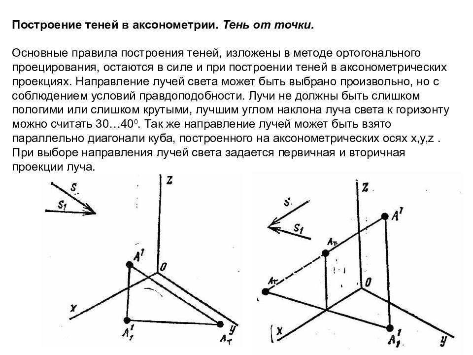 9 изображение выполненное от руки по правилам аксонометрии с соблюдением пропорций на глаз это