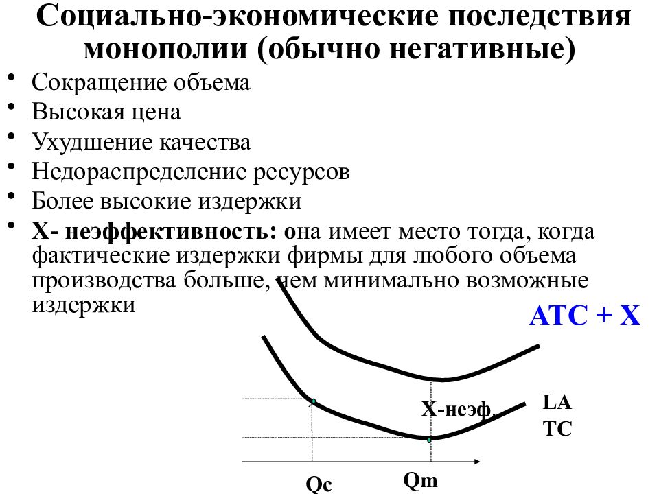 Монополия и монопольная власть экономические последствия монополизации рынка проект