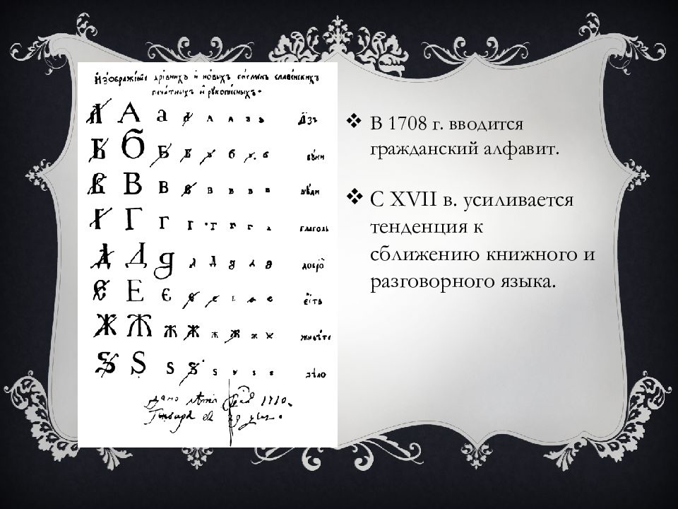 1708. Гражданская Азбука. Гражданская Азбука алфавит. Гражданская Азбука при Петре 1. Гражданская Азбука при Петре 1 было и стало.