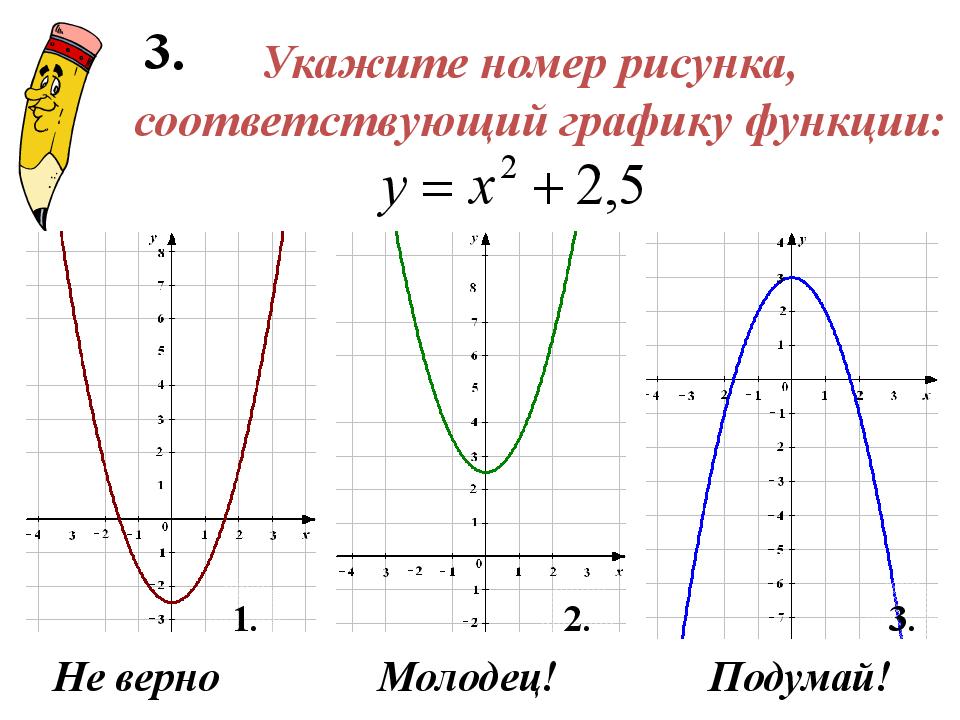 Как решить квадратную функцию. Квадратичная функция график парабола. Парабола 9 класс квадратичная функция. Квадратичная функция построить графики примеры. Квадратная функция и ее график 8.
