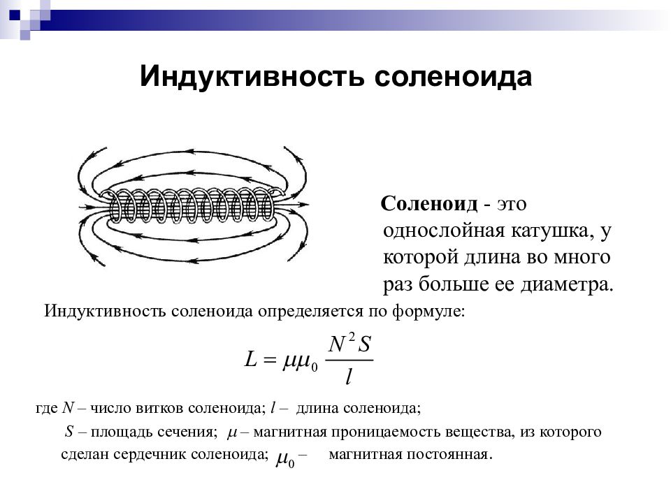 Магнитный поток соленоида