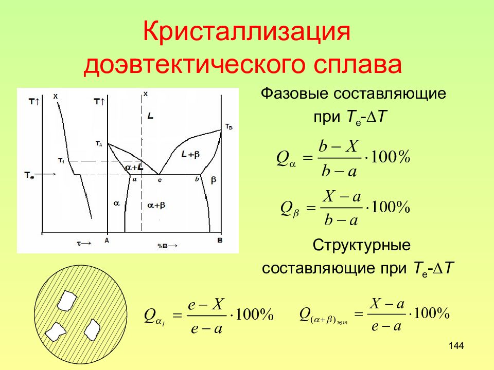 Скорость кристаллизации. Классификация фазовых равновесий. Уравнение фазового равновесия. Фазовая поверхность. Кривая фазового равновесия метана.