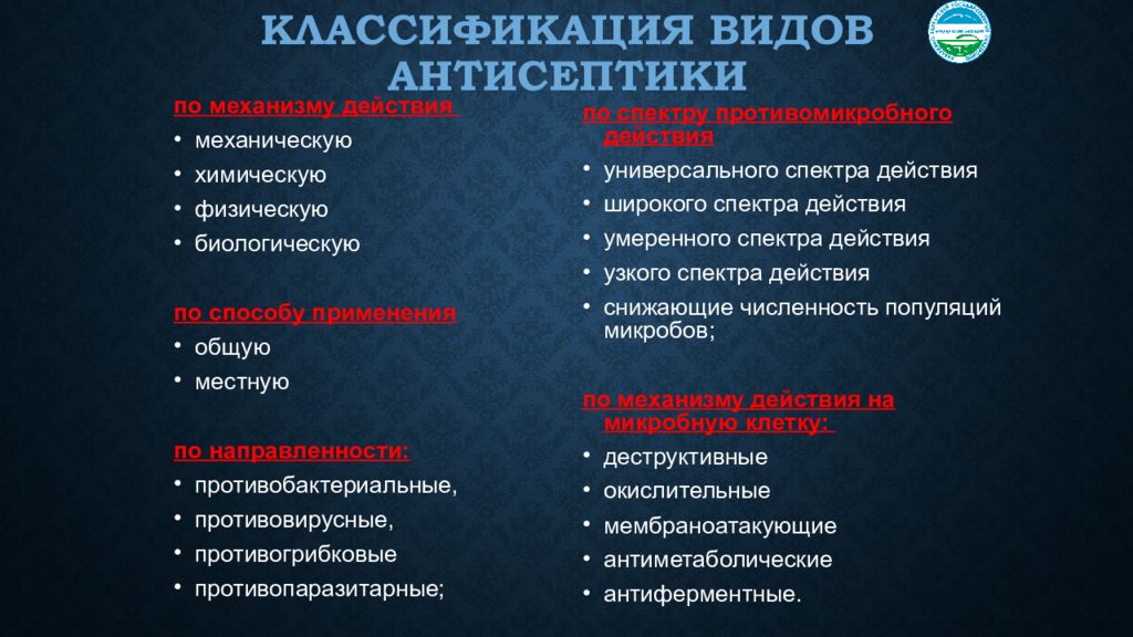 Классы антисептиков. Классификация антисептиков. Классификация антисептико. Классификация асептики и антисептики. Антисептика классификация антисептических препаратов.