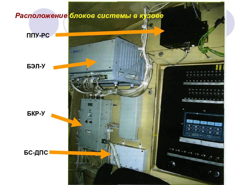 Клуб у презентация