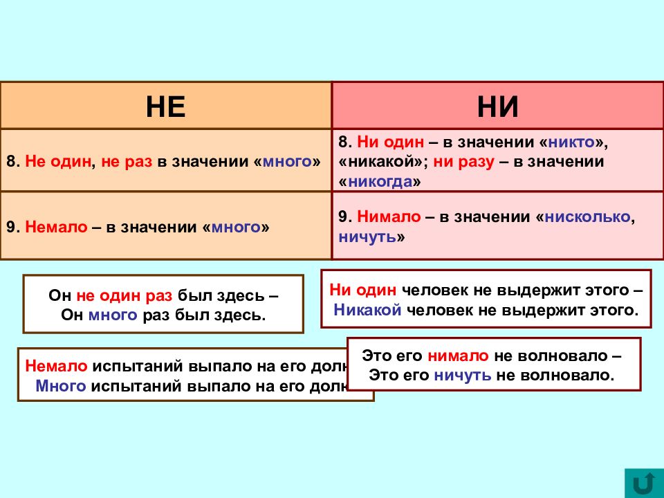 Картинка частица не