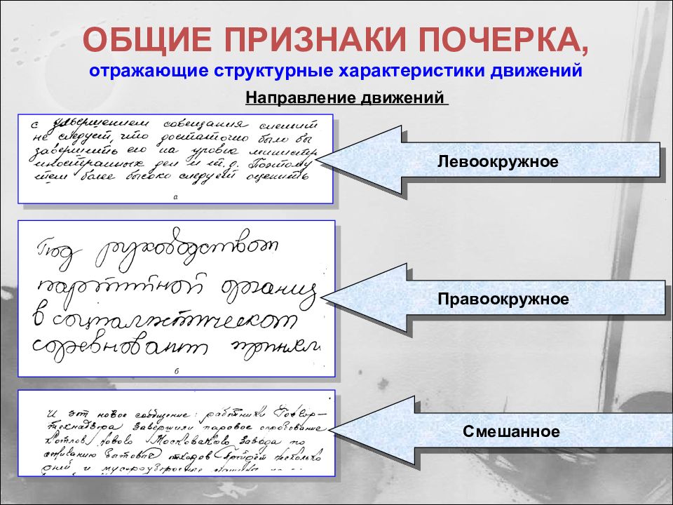 Криминалистическое исследование письма презентация