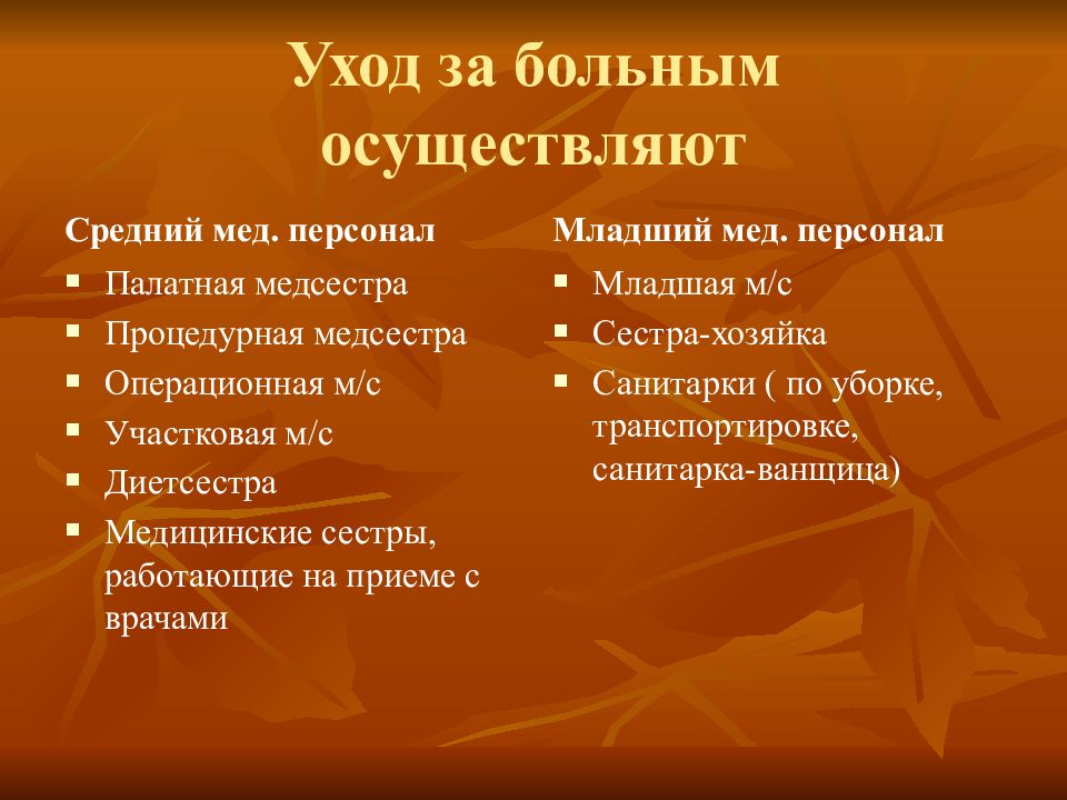 Скажи в 7 15. Правила этикета. Этикет правила поведения. 5 Правил этикета. 10 Правил этикета.