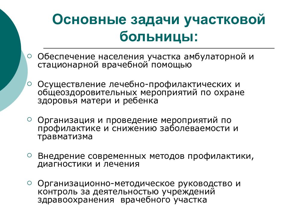 Организация стационарной помощи населению рф презентация