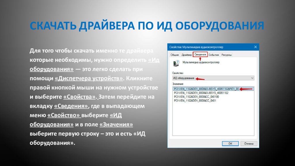 Что такое драйвер простыми словами. Драйверы оборудования. Драйвер для презентации. Системные драйвера. Программное обеспечение драйверы.