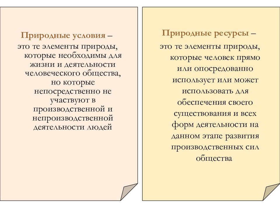 Природные ресурсы и природные условия презентация