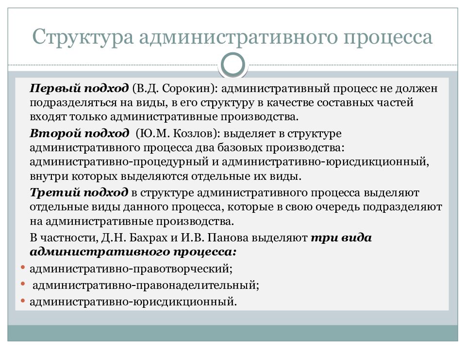 Административный процесс характеризуется. Стадии административного процесса схема. Структура административного производства. Структура адм процесса.