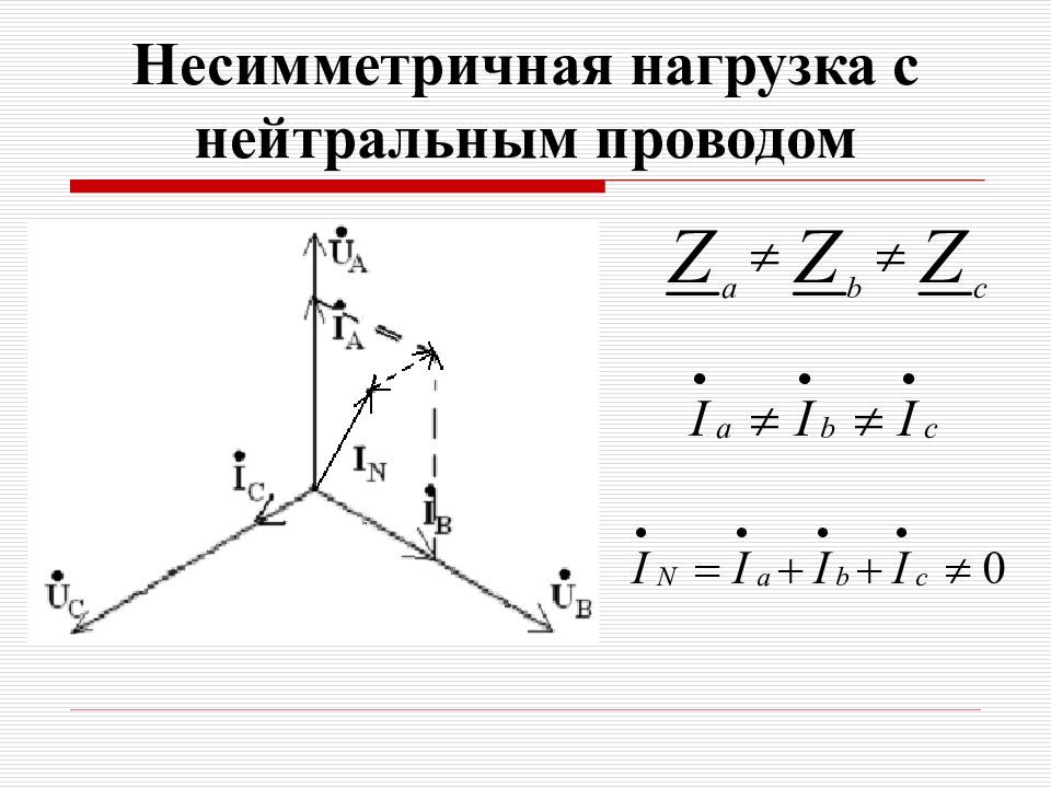 Векторная диаграмма для звезды с нейтральным проводом