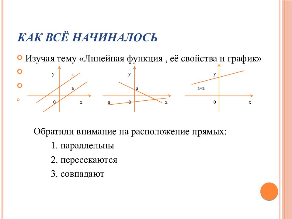 Как всё начиналось