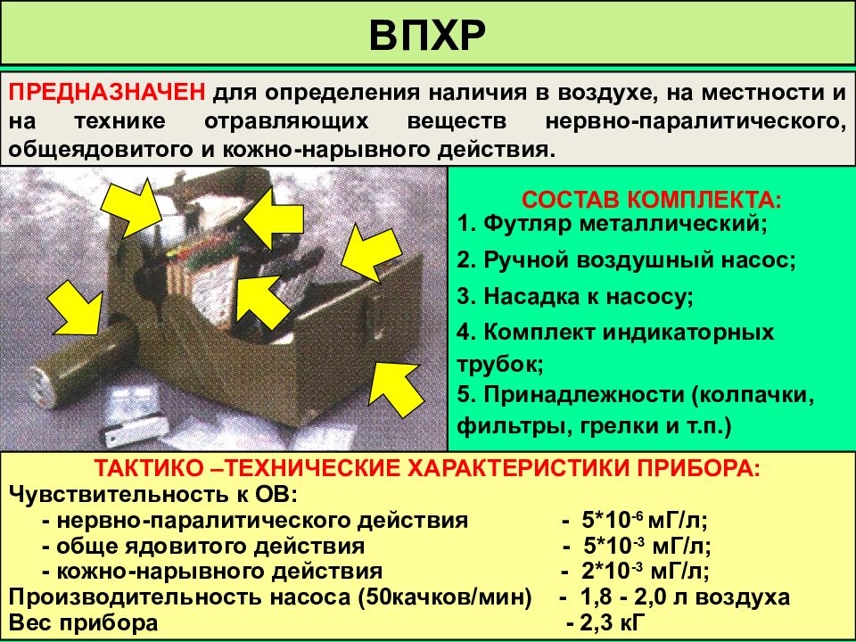 Приборы химической разведки презентация