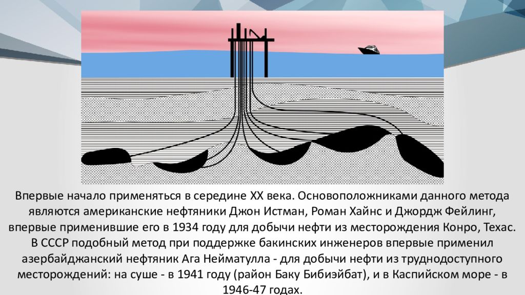 Наклонно направленные. Наклонно направленные скважины СССР. Джордж Фейлинг метод наклонно-направленного бурения. Ага Нейматулла Нефтяник.