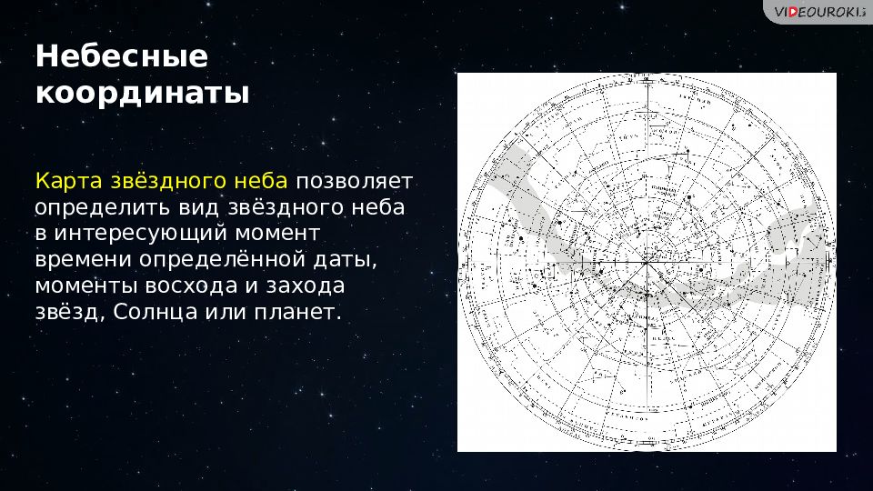 Дата месяц на карте. Небесные координаты и Звездные карты. Звездная карта небесные координаты. Небесные координаты и Звездные карты кратко. Звездная карта для определения координат.