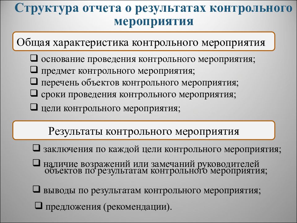 Результаты контрольного мероприятия. Основание для проведения контрольного мероприятия. Отчет о результатах контрольного мероприятия. Объекты контрольного мероприятия. Отчет о проверочных мероприятиях.