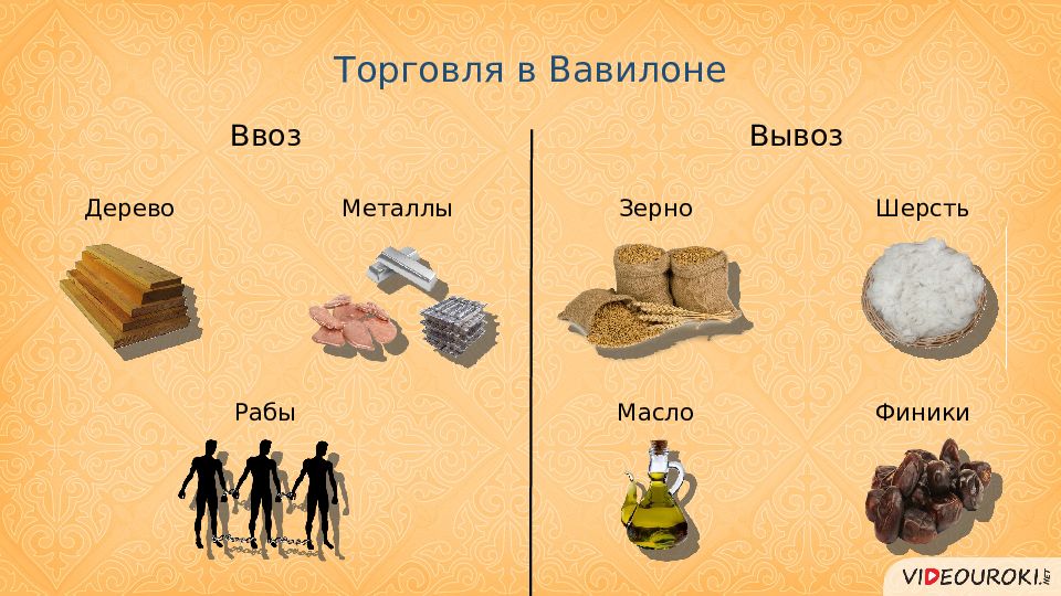 Что продавали купцы с севера в вавилоне. Торговля в Вавилоне. Какие товары вывозили из Вавилон и. Какие товары вывозили купцы из Вавилонии. Вещи из Вавилона.