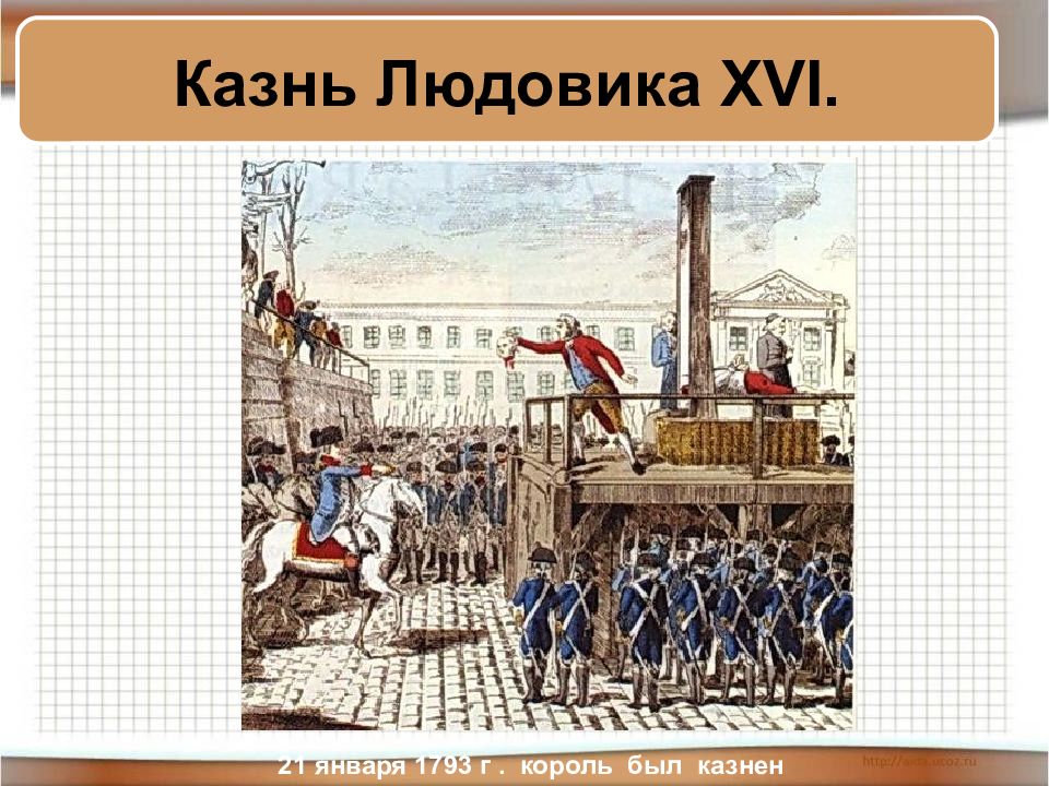 Европа в годы французской революции 8