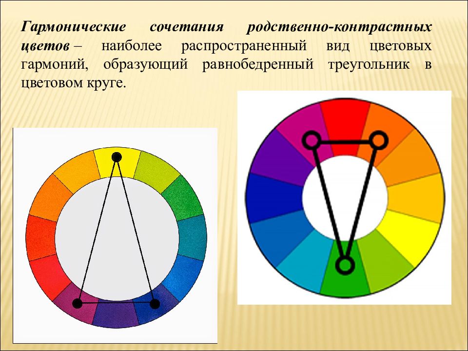 Аппликация задача птица 1 класс гармония презентация