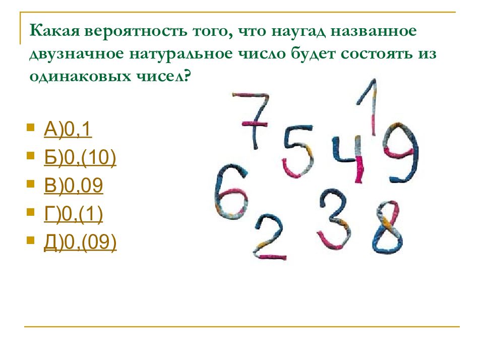 Код чисел одинаковых. Двузначные натуральные числа. Какая вероятность. Заполните одинаковой цифрой. Традиционные числа.