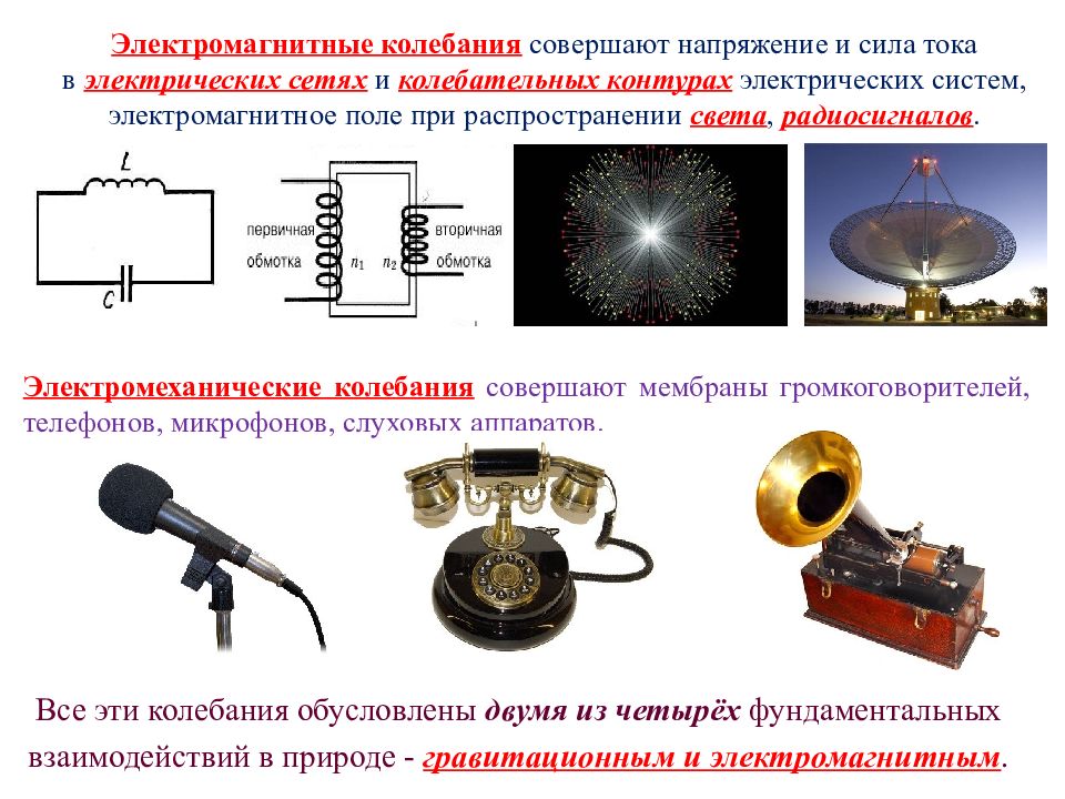 Электромагнитные колебания презентация 11 класс