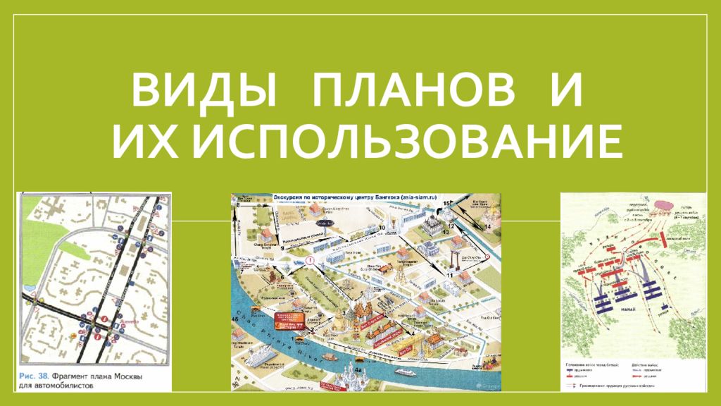 Виды планов и их использование