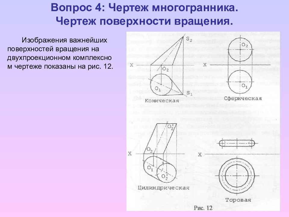 Какой из разновидностей поверхностей является сферическая. Многогранные поверхности и поверхности вращения чертеж. Поверхность вращения чертеж. Коническая поверхность врвщения чертёж. Коническая поверхность вращения чертеж.