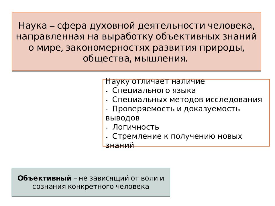 Что отличает науку от духовной культуры