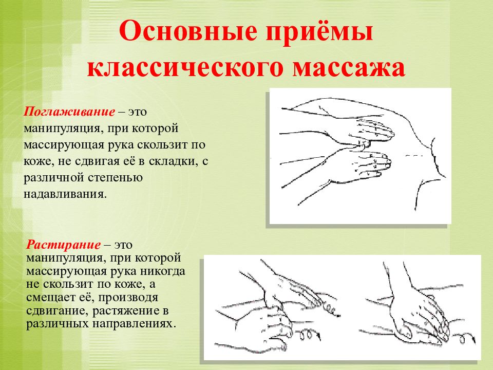 Массаж как средство реабилитации презентация