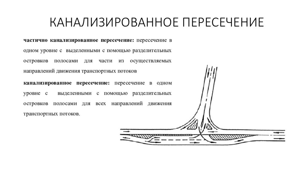 Пересечение это. Канализированных пересечений и примыканий. Канализирование движения на перекрестках. Пересечение в одном уровне. Частично канализированное пересечение дорог.